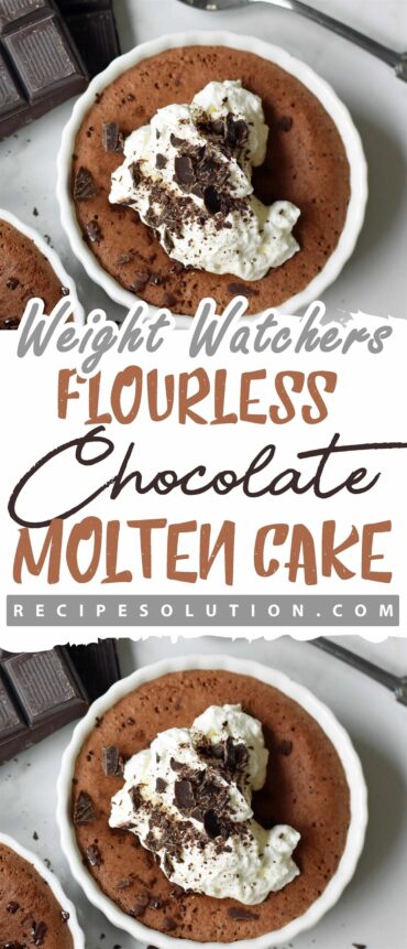 Flourless Chocolate Molten Cake